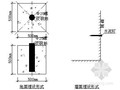 [北京]危房改造工程深基坑边坡支护施工应急预案