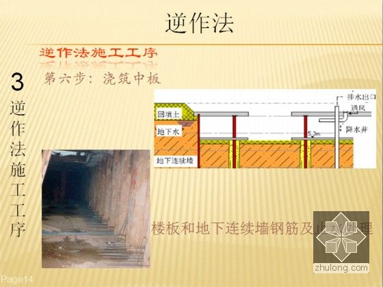 大型超深基坑逆作法施工