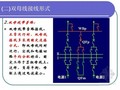 电气主接线及设计PPT详细讲解199页（含案例分析）