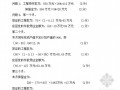 [重庆]土建造价员考试(计量与计价实务)真题（附答案解析）共36页