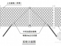 被动防护网图纸大全