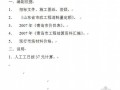 山东某道路改造工程预算实例（2008-05）