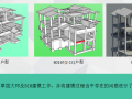 【陕西建工】包头知名地产项目策划（共156页）