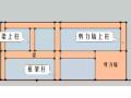 5种柱子的2种标注方法，啥叫嵌固部位？