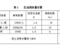 超高层办公楼给水及消防方案选型分析