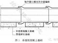 [他山之石]我国如何向德国排水管道整治看齐？