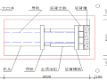 北京市六环路天然气管线工程（二期南段）1#施工组织设计