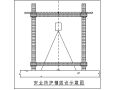 知名地产油粤东LNG项目厂前区工程施工测量方案