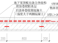 [杭州]农转居公寓工程地下防水工程施工技术方案