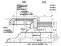 市政道路工程路面结构节点详图设计