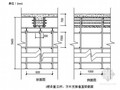 [广东]框架剪力墙结构住宅楼高大模板施工方案（附计算）