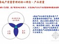房地产工程质量管理与质量通病防治（典型案例分析）136页