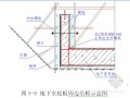 [贵州]框剪结构住宅楼工程施工组织设计(220页 附图)