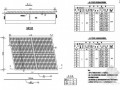 预制空心板上部桥面现浇层钢筋布置节点详图设计