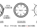 大型镂空浮雕中空石柱施工工法（论文，新技术）