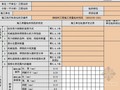 房地产土地开发项目施工申报表大全（共20个）