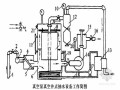 新建铁路隧道试验段真空轻型井点降水设计方案（集水坑降水 深井井点降水）