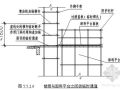 南京某住宅项目脚手架及卸料平台施工方案