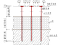 超高层抗浮锚杆施工工艺创新