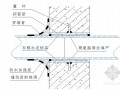 [内蒙古]框剪结构医院工程防水工程施工方案(19页)