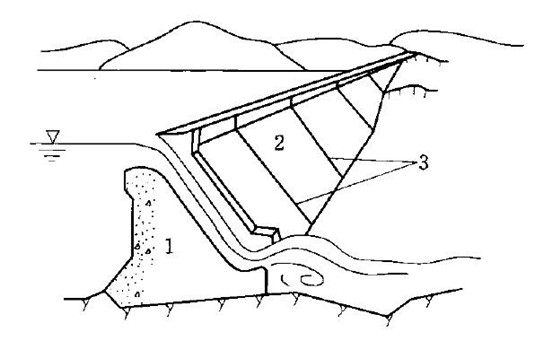 小1型水库重力坝施组资料下载