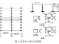 中南大学课程设计之单层工业厂房排架结构设计