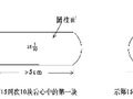 钻探工程地质编录（实战篇）