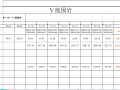 某隧道工程量计算样表