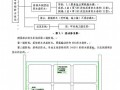 北京地铁明挖车站主体结构防水施工方案