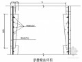 [江西]商业大厦人工挖孔桩基础施工方案