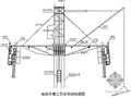 浙江某电厂单筒钢筋混凝土烟囱施工方案（210m  电动升模）