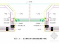 玻璃石材及铝板异面组合幕墙施工工法(附图)