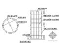 武汉某航站楼模板工程施工方案（双面覆膜木模板 计算书）