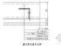 北京某大厦石膏板吊顶施工方案
