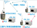 8台FX3U三菱PLC的网络化无线通讯方案