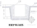 [天津]公路立交桥施工方案