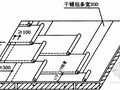 建筑工程防水施工技术培训汇报