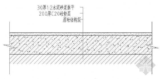 车行砼路面剖面详图