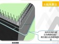 [QC成果]地下室外墙养护新工艺方法研究