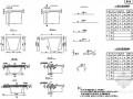 D160型伸缩缝梁端构造及普通钢筋布置节点详图设计