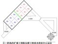 山西某机场航站楼工程施工组织设计（螺栓球网架）