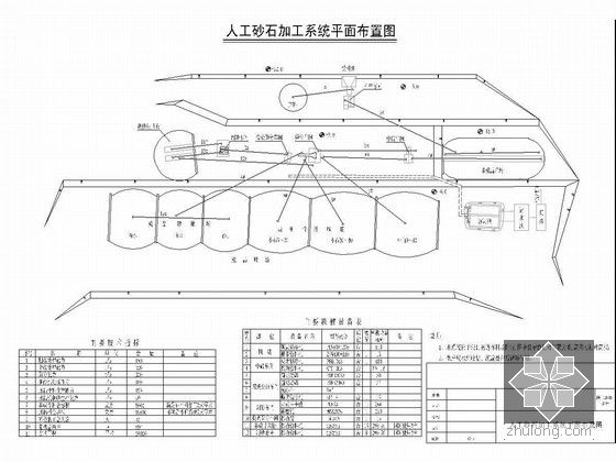 公路工程实施性施工组织设计231页附cad图(路桥隧涵 交通机电)