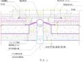 [天津]大型国际医院工程屋面施工方案（屋面种类多样，鲁班奖）