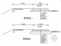 新建河道及护岸工程施工组织设计