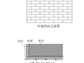 知名地产住宅楼装饰施工方案