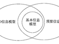 基于4D_BIM的施工资源动态管理与成本实时监控