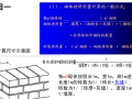 [吉安]墙体材料砖工程量计算（共21页）