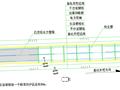 地下电力管廊工程深基坑专项施工方案（拉森钢板桩+钢管支撑）