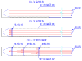 [湖北]悬索桥复合式隧道锚碇施工工法