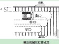 [广东]高速公路改扩建工程加筋土挡土墙施工方案